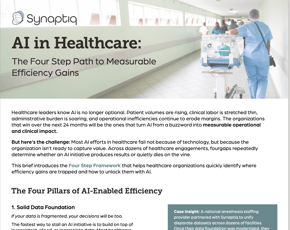 AI in Healthcare Exec brief thumbnail