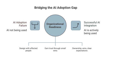 Screenshot 2025-10-28 at 3.42.22 PM