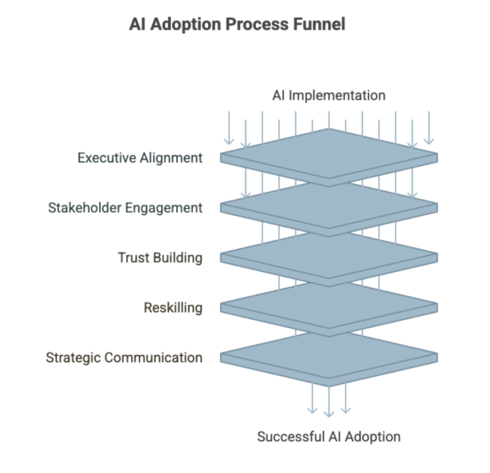 Screenshot 2025-10-28 at 3.45.10 PM