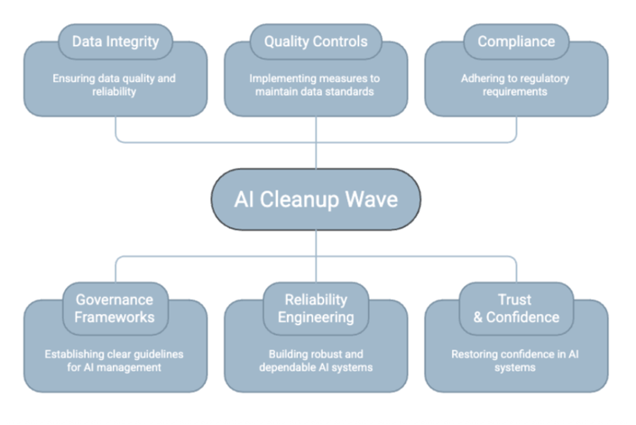 Screenshot 2025-12-12 at 6.08.12 PM