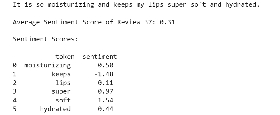 Sentiment Analysis Results of Customer Review #37